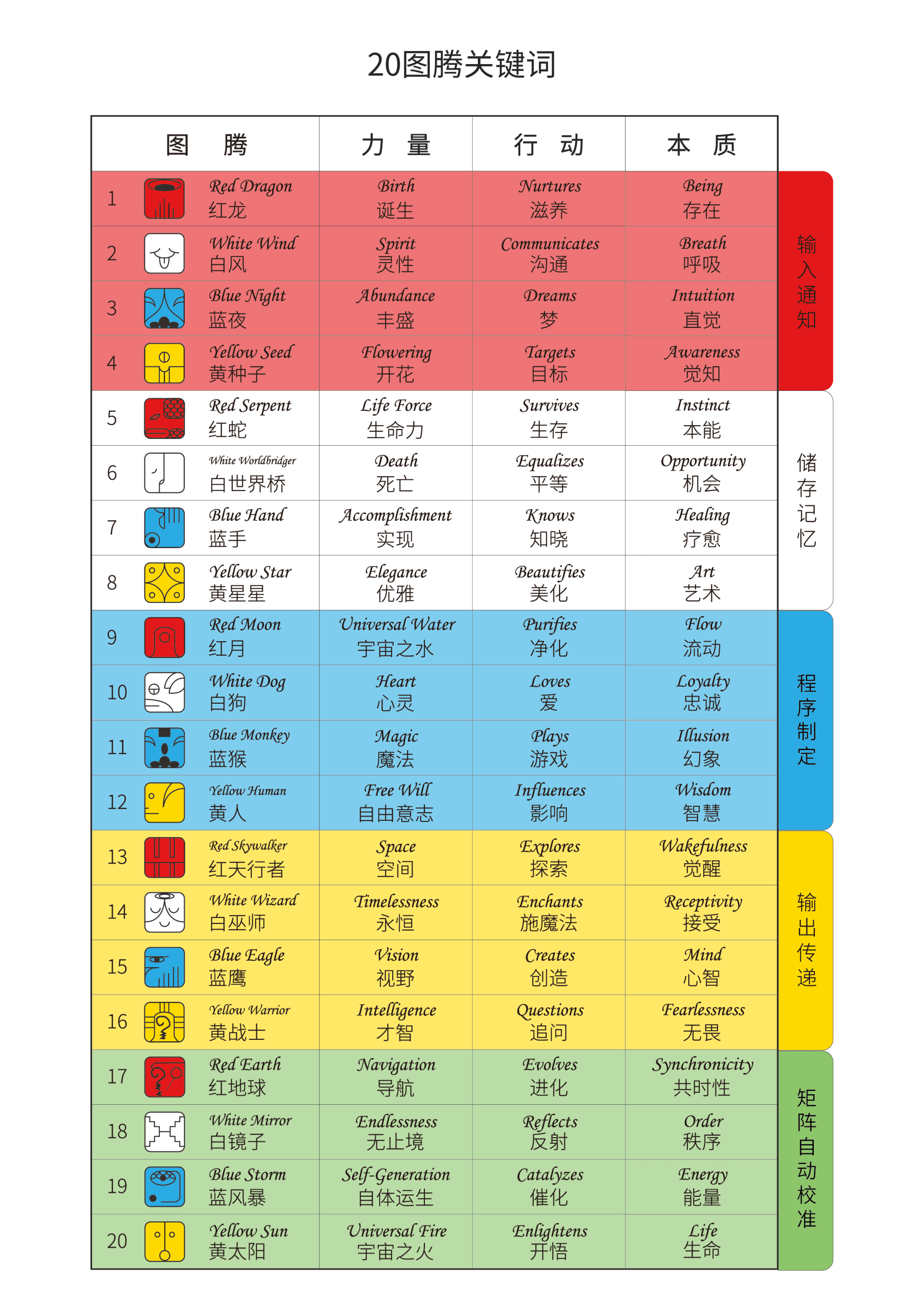 新澳历史开奖记录香港开-词语释义解释落实