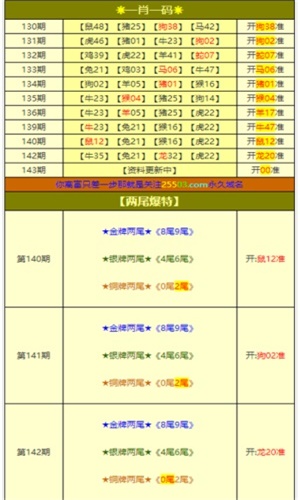 白小姐一肖一码免费正确答案-词语释义解释落实