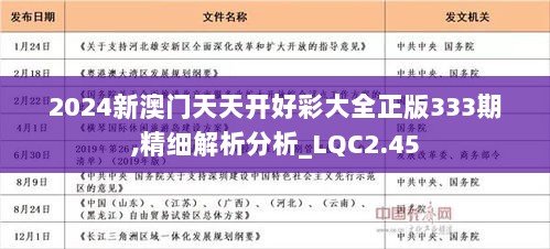 2024年天天开好彩大全-精选解释解析落实