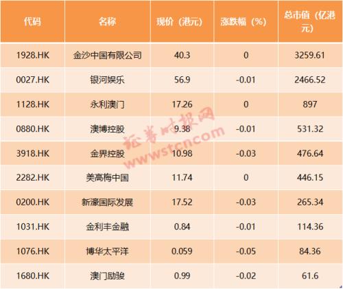 2024年澳门天天开好彩精准免费大全-精选解释解析落实