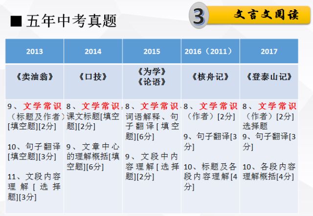 新澳门王中王100%期期中-词语释义解释落实