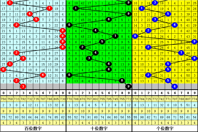 新澳门六和彩资料查询2024年免费查询01-365期图片-词语释义解释落实