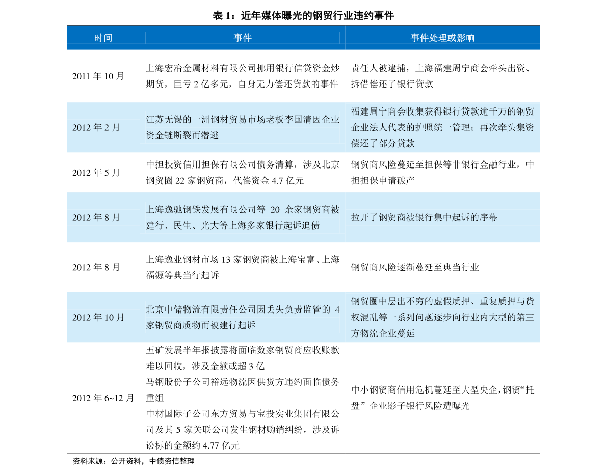 2024新奥历史开奖记录93期-词语释义解释落实