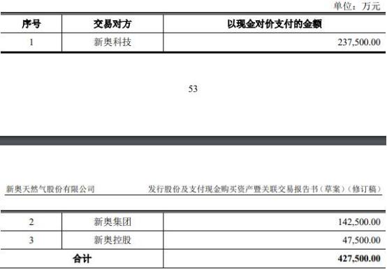 2024新奥免费看的资料-精选解释解析落实