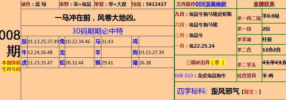 三肖三码中特期期准资料-精选解释解析落实