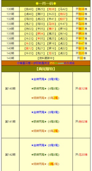 新澳门一肖中100-精选解释解析落实