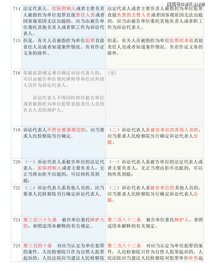 澳门一码一码100准确挂牌-词语释义解释落实