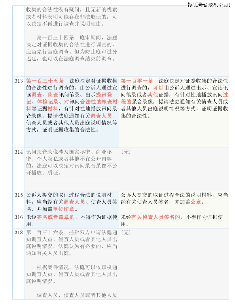 2O24新澳历史开奖记录69期-精选解释解析落实