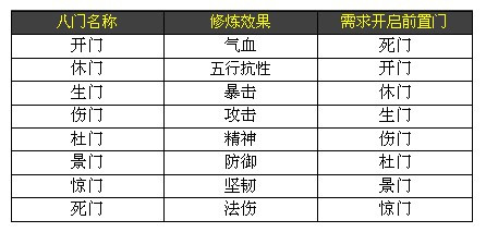 2024年奥门资料大全-精选解释解析落实