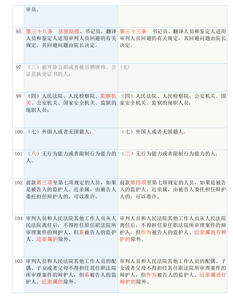 2024新奥历史开奖结果查询澳门六-词语释义解释落实