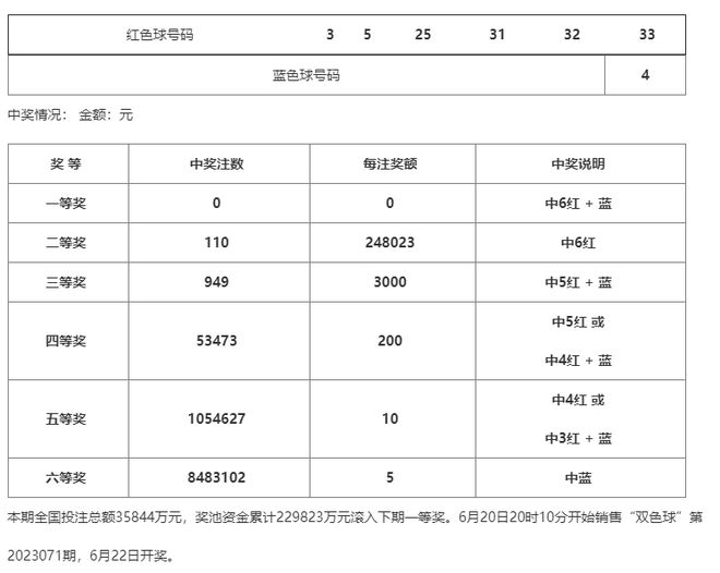 澳门一码一码100准确挂牌-精选解释解析落实