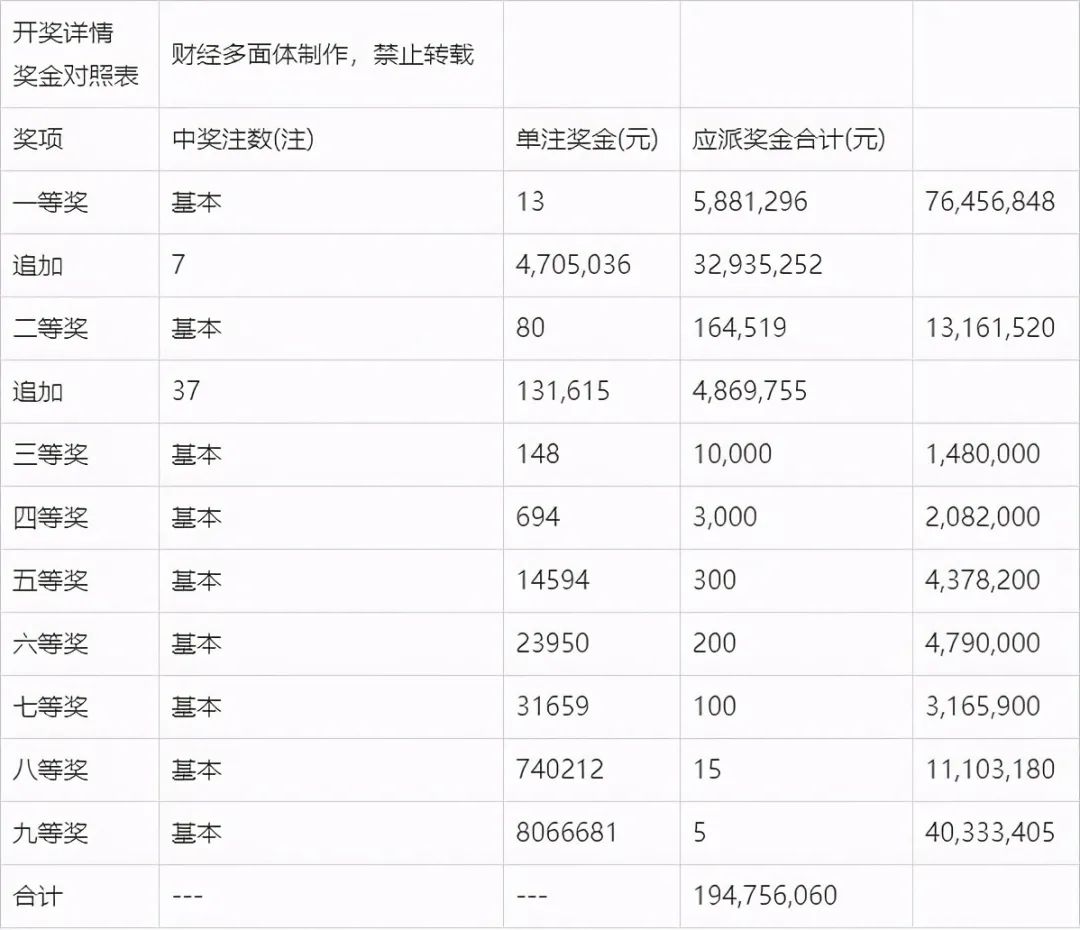 新澳门今期开奖结果记录查询-词语释义解释落实