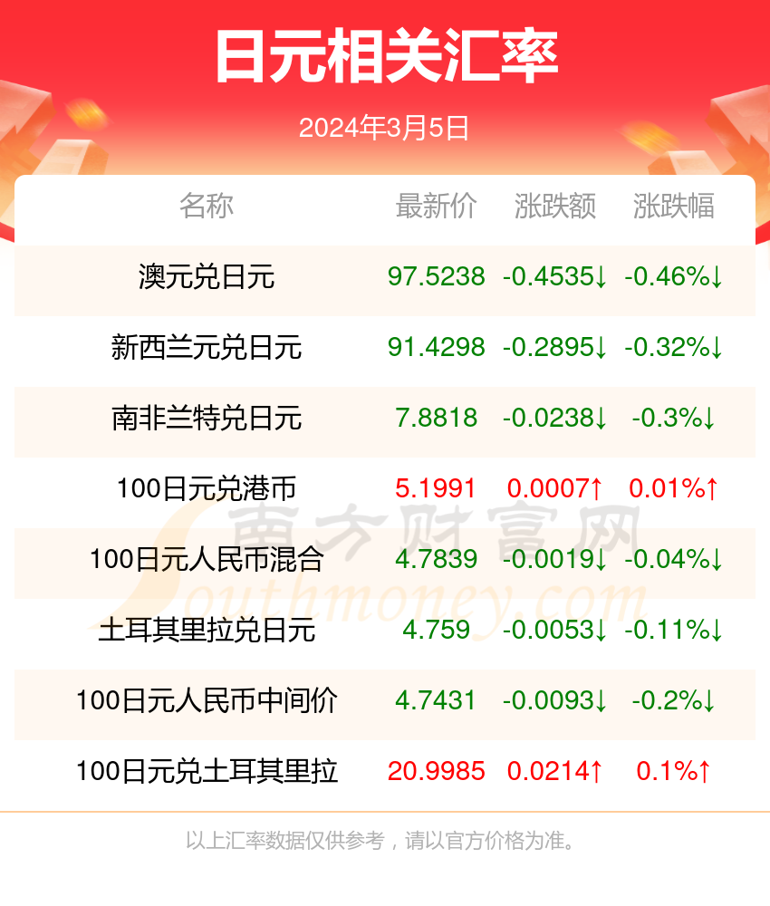 澳门六开奖最新开奖结果2024年-精选解释解析落实